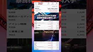 #日本経済,#マーケット,#相場,#株ニュース,#金融,#チャート,#テクニカル分析,#ファンダメンタル分析,#出来高,#株式投資初心者,#投資系YouTuber,