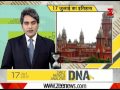 DNA Today In History July 17 2017