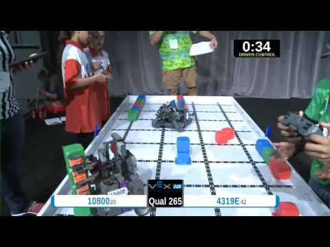 2015 VEXIQ Elem Q265 -  (10800 4319E) 54 - VEX-IQ Elementary School-VEX Worlds 2015