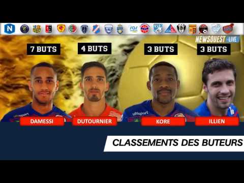 L'US Concarneau, Champion d'automne du National