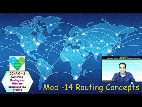 SRWE Mod-14 Routing Concepts