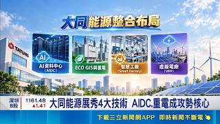 AI算力引爆龐大用電需求！大同能源展秀4大技術 攻AIDC與重電新戰場｜三立財經iNEWS