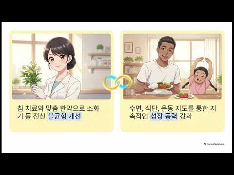 [성장클리닉 기획연재10편\] 숨은 키 찾아주는 성장 솔루션 &