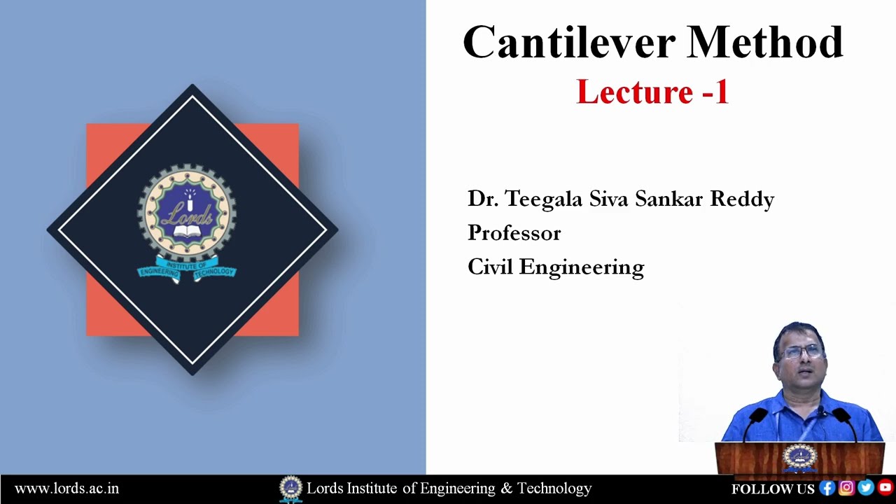 Cantilever Method | Multi-storey Frame Analysis