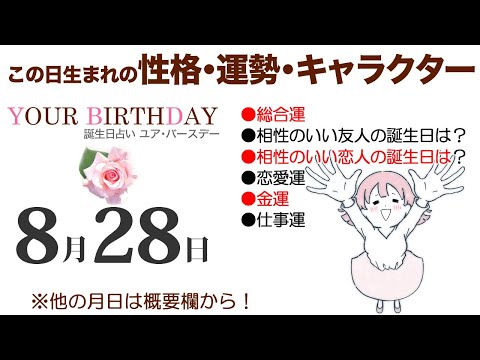 8月28日出生的人