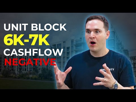 Why I'm buying a NEGATIVE Cash Flow Block of Units | Property Investing Australia