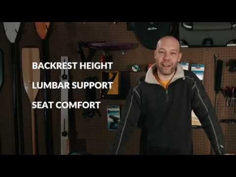 The All New ACS2 Seat