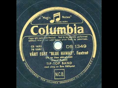 Tip-Top Band med Eric Kjällquist - Vårt egen Blue Hawaii