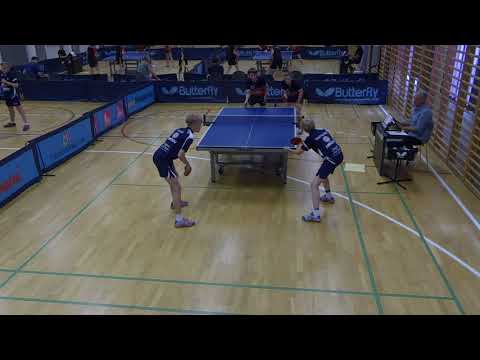 180525 DrDiv, Odder - Hvidovre, Double 2