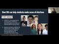 Tell Your Story Cover Election2020 With SRL S Toolkit