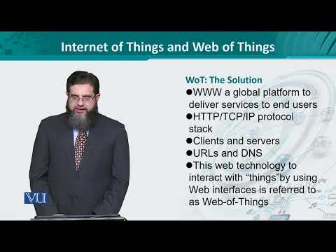 Data Visualization | CS642 Topic001