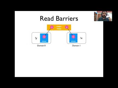 Retrofitting Parallelism onto Ocaml (ICFP 2020)