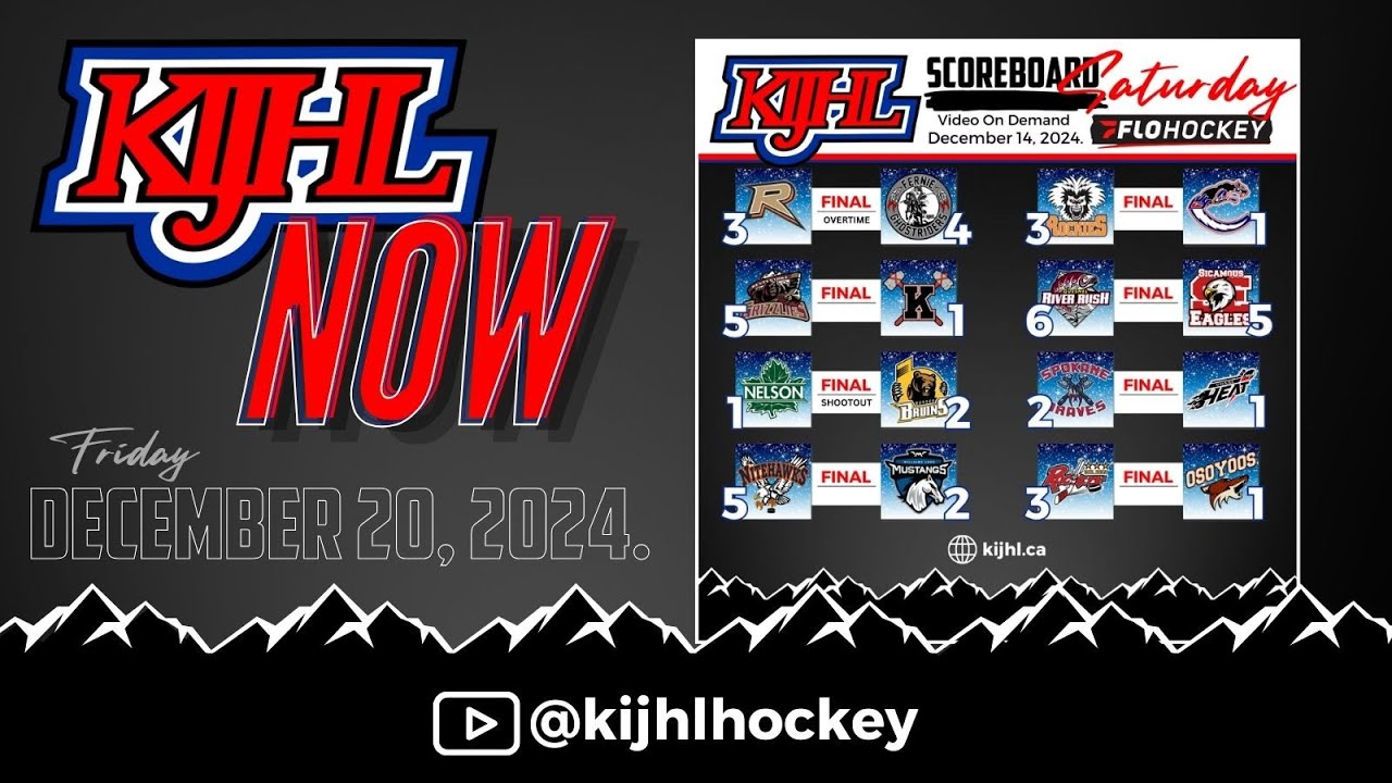 KIJHL Now - Dec. 20/24