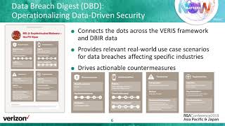 Quick Look: Operationalised Risk Modeling Using the Data Breach Repository