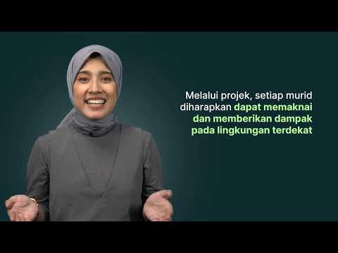 P5 Ver 2.0 - Kewirausahaan (SD-SMA/SMK)