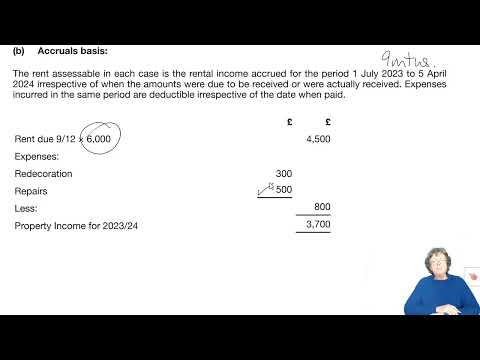 Chapter 3 Property Income and Investments – Individuals part 1-  ACCA TX-UK Taxation (FA 2023)