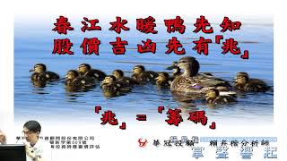 【掌聲響起】#賴昇楷 0725 - 昨天「後勢眉角」印證中，下週FED降息前，行情這樣看待；太極強股《旭日東昇》；《臻鼎》+21%後，看好5G蘋概《**》接棒 (圖)