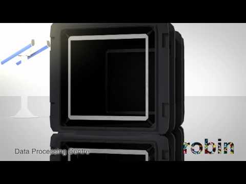 Robin Radar Systems | Introduction