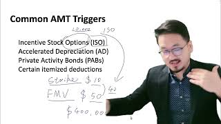 ISO and AMT: How Incentive Stock Options Trigger AMT