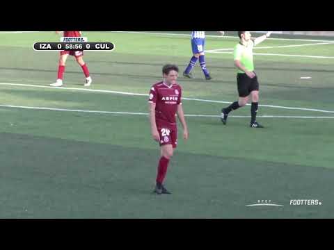 RESUMEN CD IZARRA CULTURAL LEONESA SAD