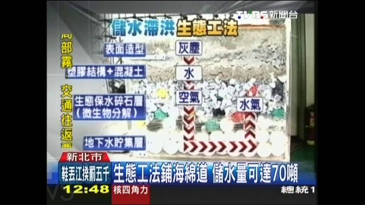 超強海綿道路! 透氣、儲水「好清涼」
