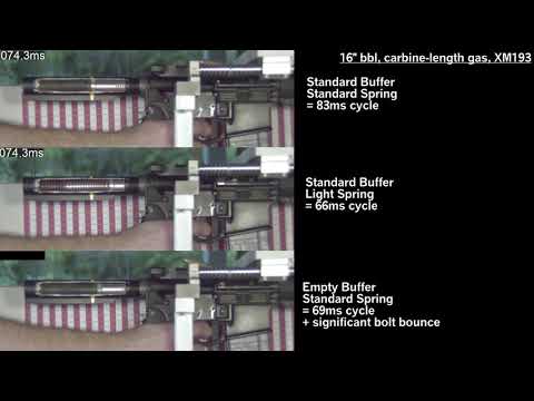 AR-15 slow-mo cycle comparison with cut-away buffer tube