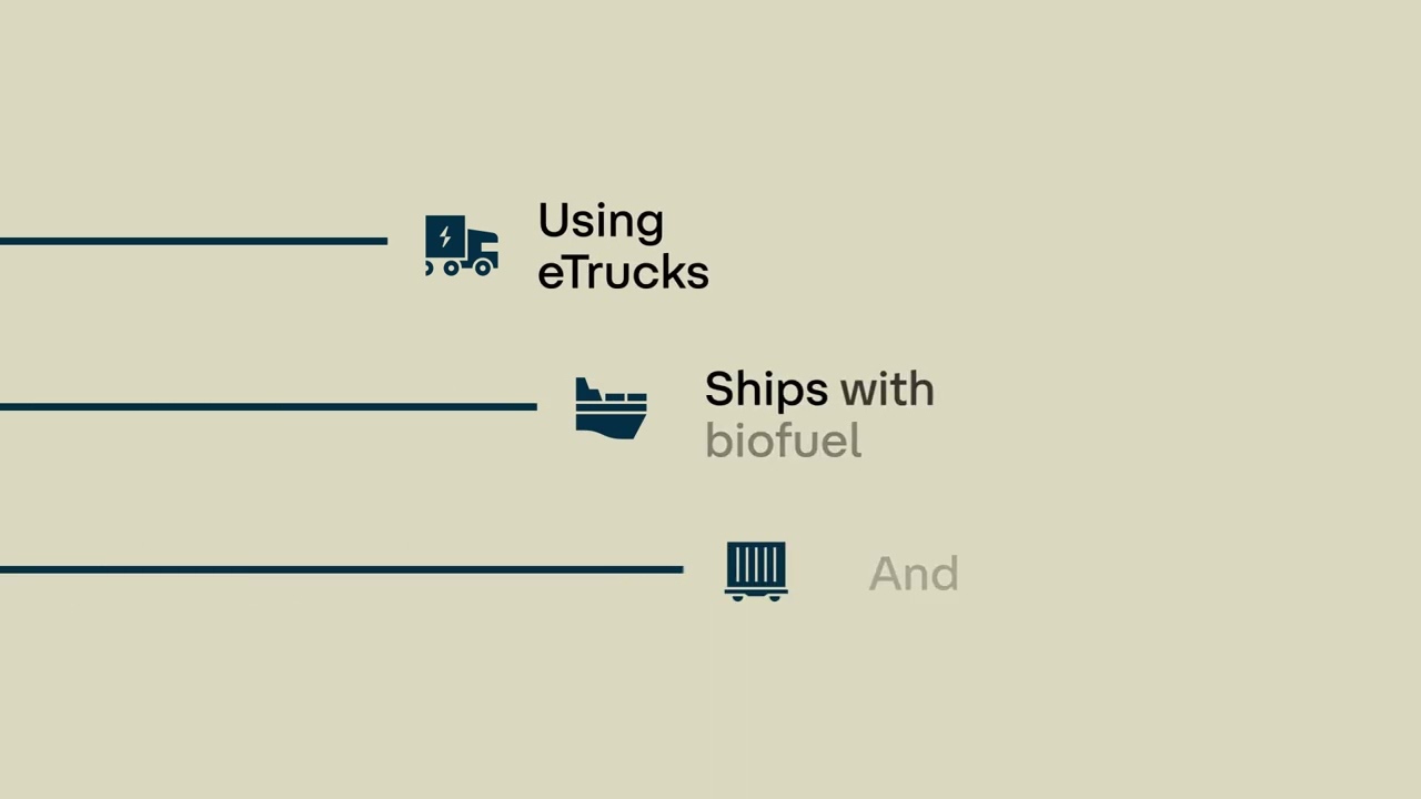 DFDS Decarbonised Solutions Greener Transport Solutions