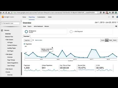 App Monetization | Course Introduction | Udacity