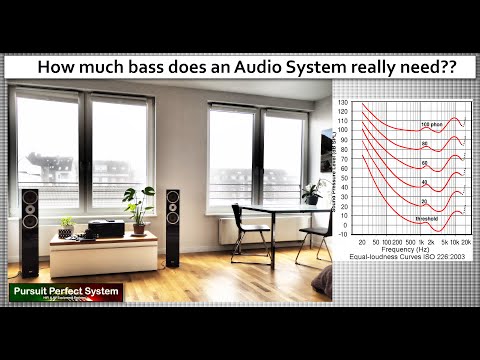 How much BASS does an Audio System need to be Perfect??  More than you might think!!