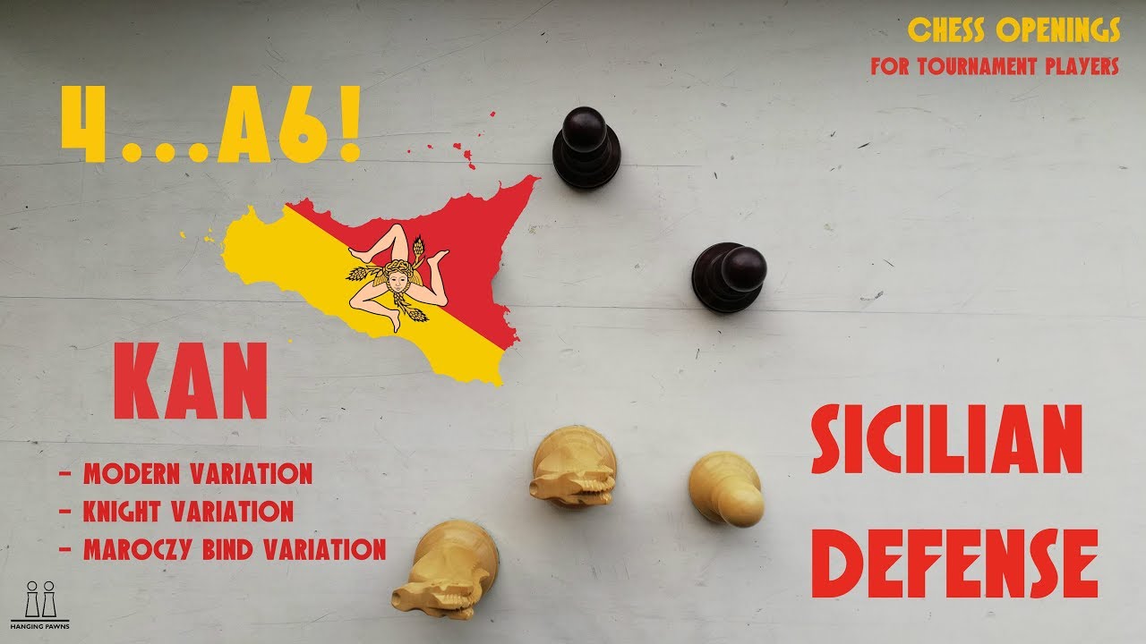 Sicilian Kan ⎸Chess Openings