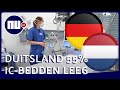 Waarom er zo veel Duitse ic-bedden voor Nederlanders zijn | NU.nl