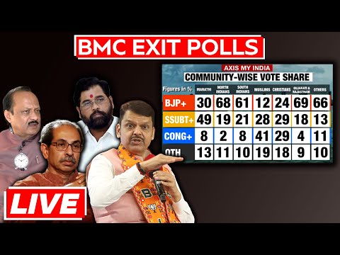 BMC Exit Polls LIVE | BMC Election Exit Poll Result LIVE | BMC Election Exit Poll | Axis My India