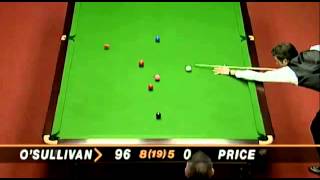 Ronnie O'Sullivan Fastest 147 in History 5 minutes 8 seconds 1997 World Championship
