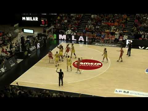 Resumen Valencia basket 74-64 MANN-FILTER