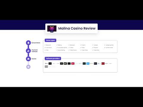Prvý výber z Malina Casino – praktický návod krok za krokom