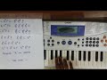 Arjun Reddy Break Up Song Piano Tutorial Telugu Song On Piano By Cherry Red