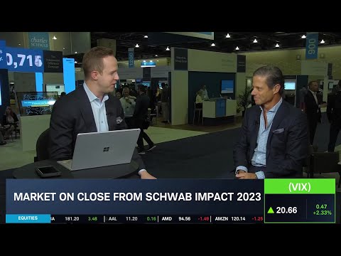 How Alternatives Fit Into Portfolios