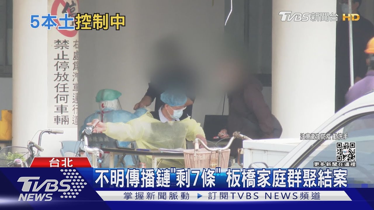 連四天「維持個位數」 宗教團、煉油廠共+5