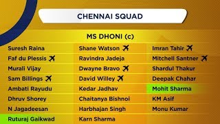 Chennai Team Preview