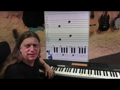 Teoria muzyki na luzie... wg Sety. Odc 11 - Interwały cz.II