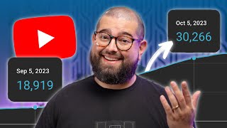 How I Grew 10K YouTube Subscribers in 1 Month