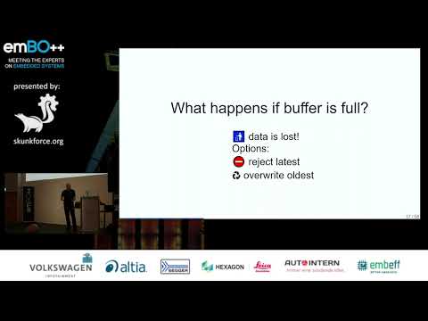 Andreas Reischuck - Accidental Struggle by Example of Ringbuffers - emBO++ 2023