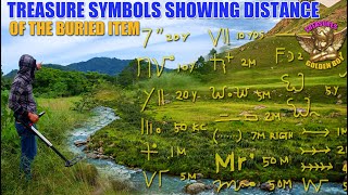 SIGNS &amp; SYMBOLS SHOWING DISTANCE OF BURIED ITEM