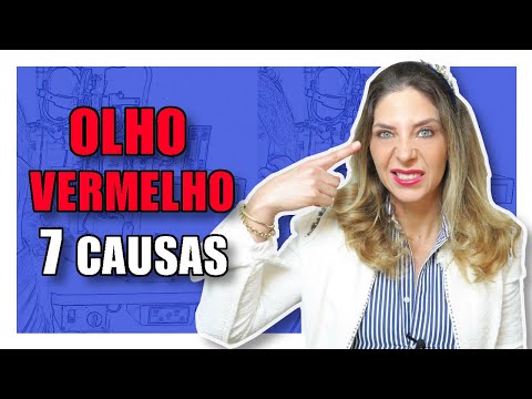 Red Eyes - What Causes Red Eyes