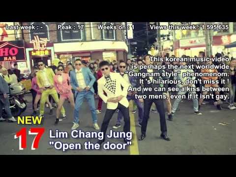 Gay Music Chart - 2013 week 45