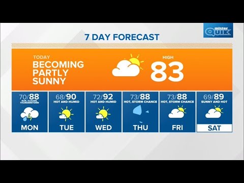 Sunday Sunrise Live Doppler 13 Indiana forecast - July 31, 2022