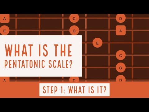 What is a Pentatonic Scale? |  Part 1 | Steve Stine Guitar Lesson