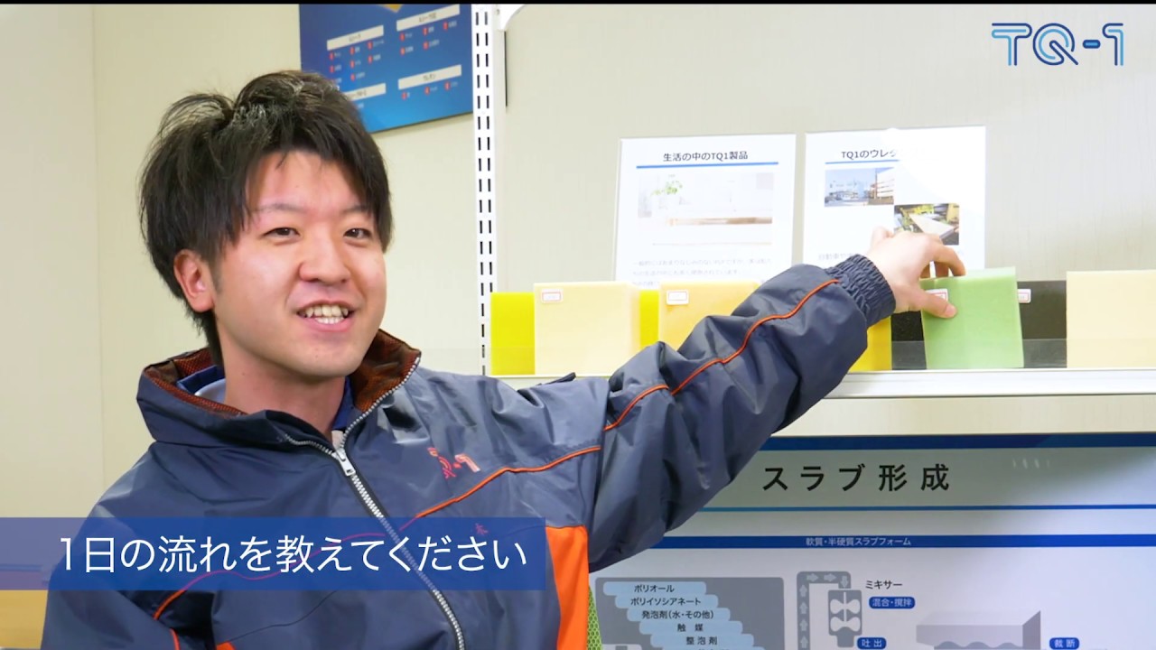 高画質サムネイル