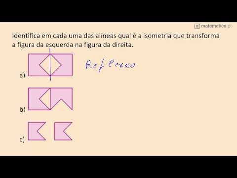 Simplificar Potências Com Expoente Negativo