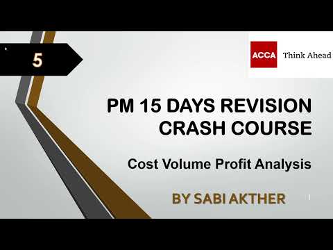 Performance Management (PM) 15 Days Revision Crash Course Sept 2023 - June 2024 - Day 5